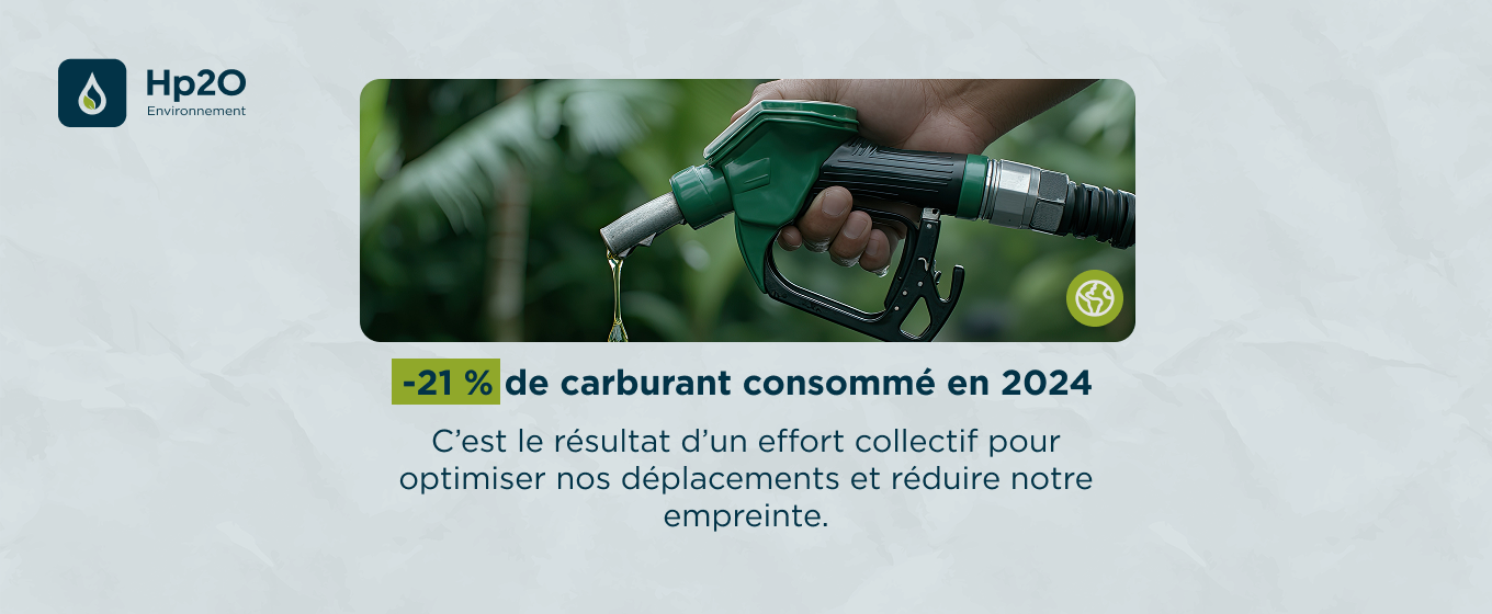 -21% de consommation de carburant, c'est le résultat d’un effort collectif pour optimiser nos déplacements et réduire notre empreinte.
